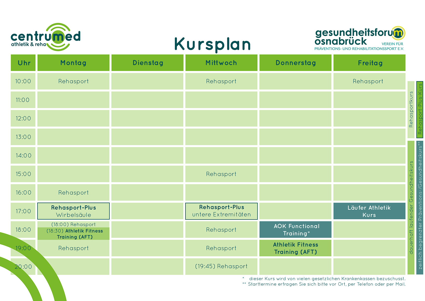Kursplan centrumed athletik_homepage